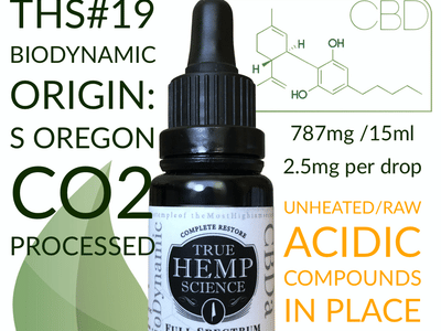 True Hemp Science CBD
