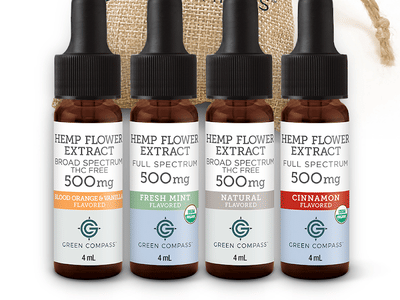 Wilson Green Compass CBD