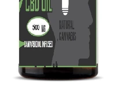 YOUKNOWCBDOIL.COM