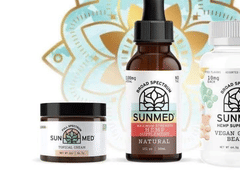 Your CBD Store Lindale Mall