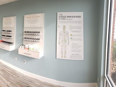 Your CBD Store | SUNMED - Anderson, SC