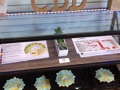 Your CBD Store | SUNMED - Birmingham, AL