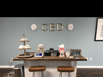 Your CBD Store | SUNMED - Columbia, SC