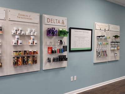 Your CBD Store | SUNMED - Columbia, SC