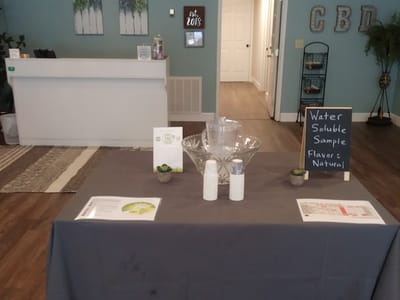 Your CBD Store | SUNMED - Columbus, MS