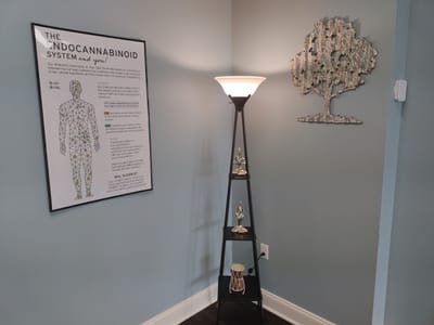 Your CBD Store | SUNMED - Easley, SC