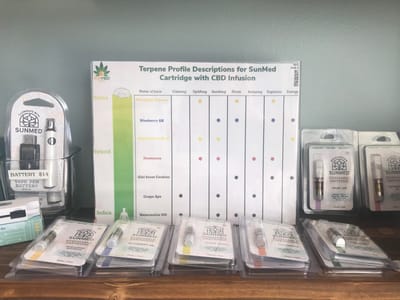 Your CBD Store | SUNMED - Gibbstown, NJ