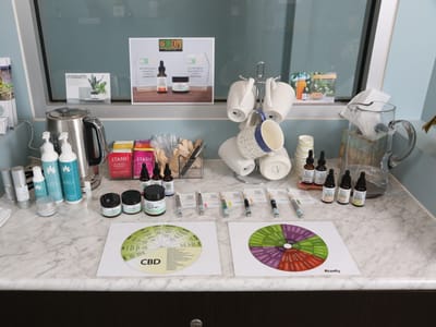 Your CBD Store | SUNMED - Ithaca, NY