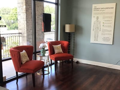 Your CBD Store | SUNMED - Marietta, GA