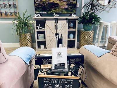 Your CBD Store | SUNMED - Myrtle Beach, SC