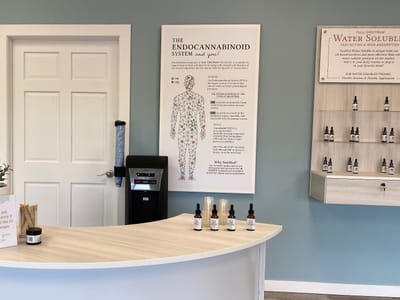 Your CBD Store | SUNMED - Sioux Falls East, SD