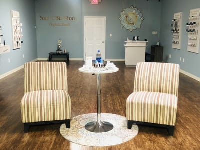 Your CBD Store | SUNMED - Virginia Beach, VA