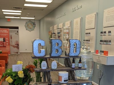 Your CBD Store | SUNMED - Windsor, CT